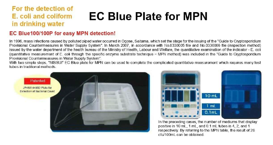 EC BLUE MPN Plate (수질 대장균 검사)